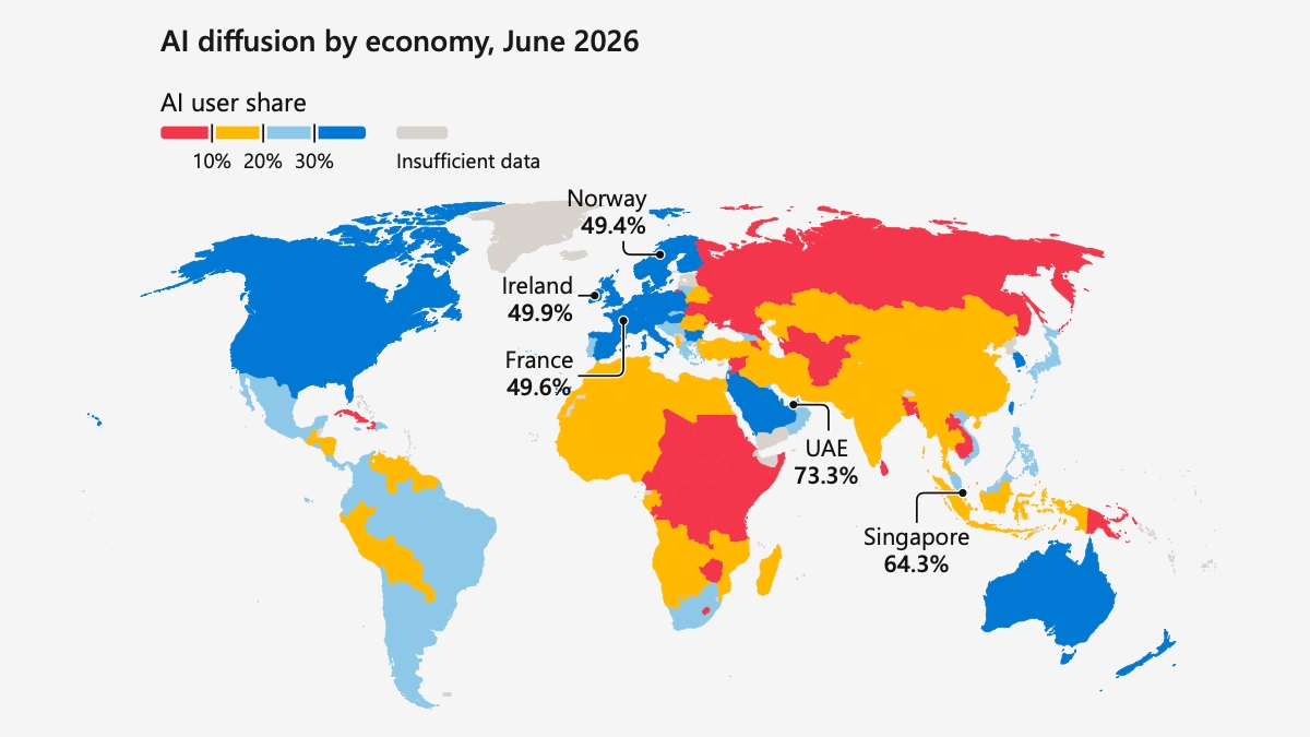 map showing AI usage by Microsoft's AI Diffusion Index