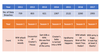WW_vs_Security_Breach_data_table_489x268.png