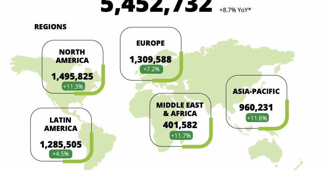 ISC2 Study: Economic Conditions Continue to Sandbag Cyber Hiring