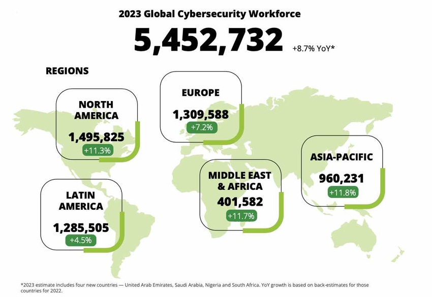 map of cybersecurity workforce growth, which was 8.7 percent since 2022