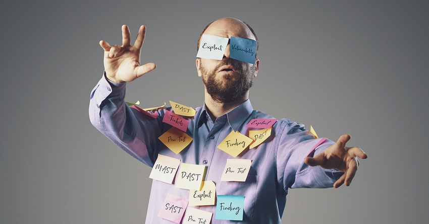 Man with sticky notes covering his face and torso 