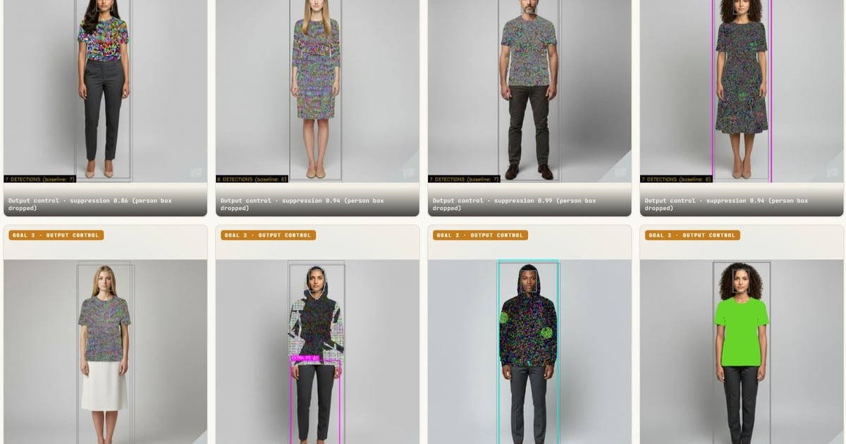 Can Clothes Make You Invisible to Facial Recognition?