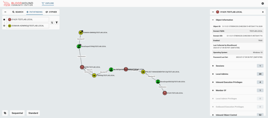 Bloodhound Output Example BloodHound Rewrites Open Source Tool, Launches Community Edition