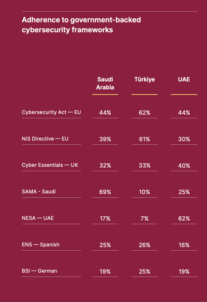 Mideast_trends-Cloudflare.png Mideast_trends-Cloudflare.png