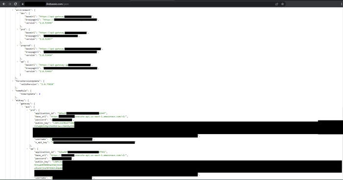 Open DB from a widely used e-commerce mobile application with cleartext credentials. Open DB from a widely used e-commerce mobile application with cleartext credentials.