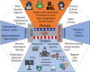 ThreatsTargetsImage-DB.png ThreatsTargetsImage-DB.png