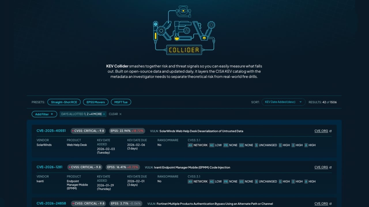 Data Tool to Triage Exploited Vulnerabilities Can Make KEV More Useful