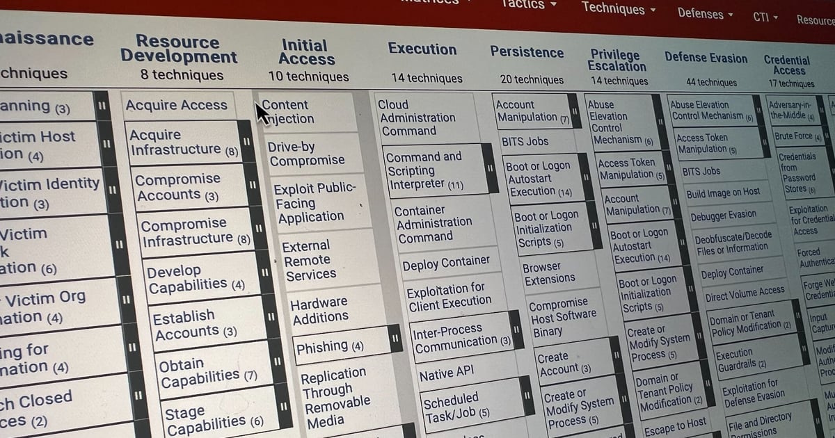 MITRE’s Newest Attack Simulations Address Cloud Defenses MITRE’s Newest Attack Simulations Address Cloud Defenses