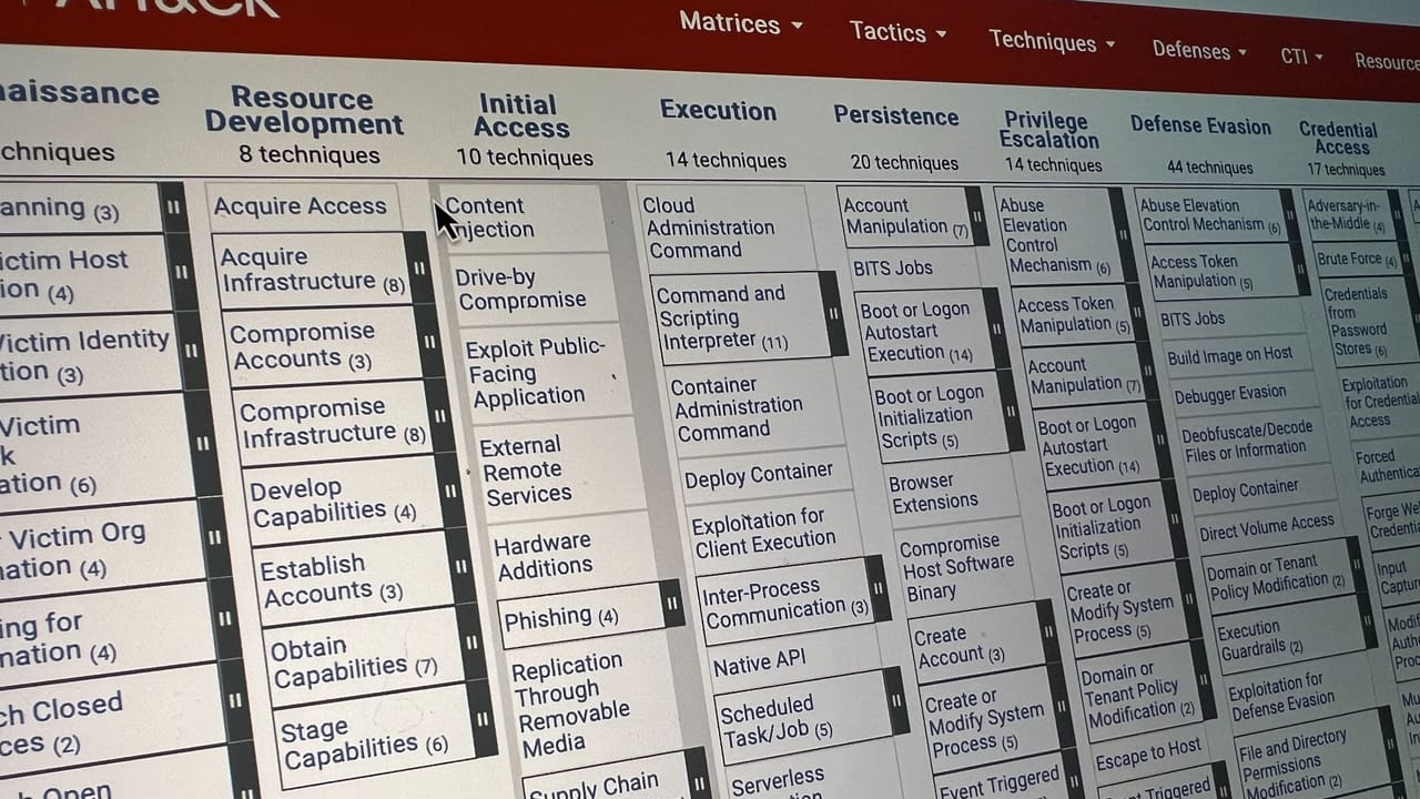 Codecloud At&t MITRE's Latest ATT&CK Simulations Tackle Cloud Defenses