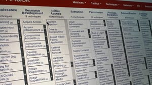 MITRE ATT&CK framework MITRE ATT&CK framework