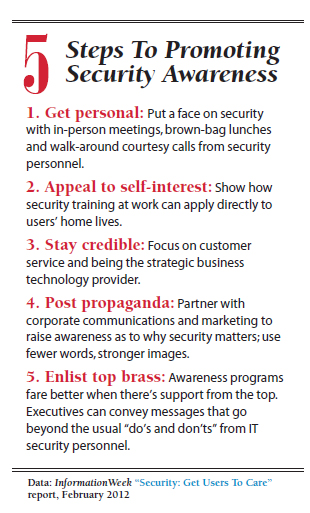 Sharpening Endpoint Security