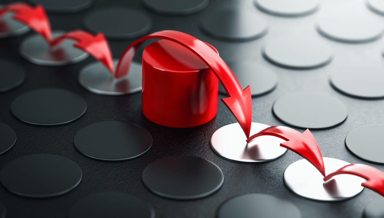 A Cybersecurity Paradox: Even Resilient Organizations Are Blind to AI Threats