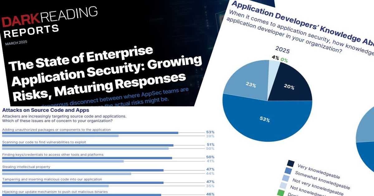 Dark Reading Research: The State of Application Security