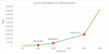 costofdarabrrech-inflection-2.png costofdarabrrech-inflection-2.png