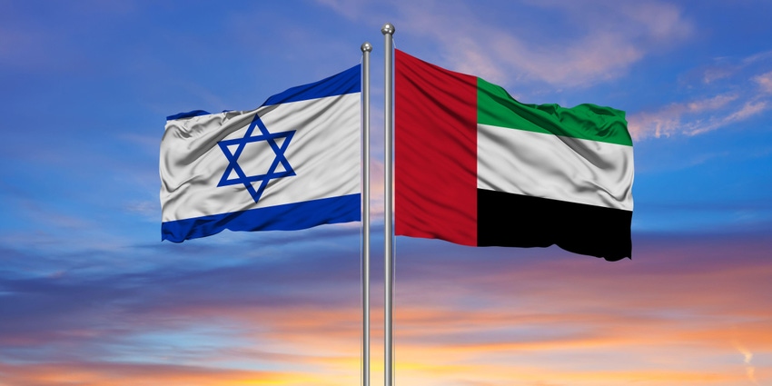 UAE and Israel flags against a sunset background