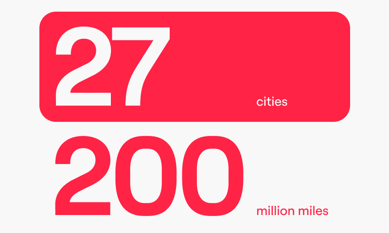 Baidu Apollo milestones