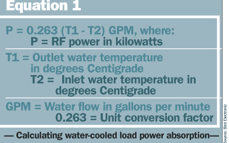 Techspeak_0405Equation1.gif Techspeak_0405Equation1.gif