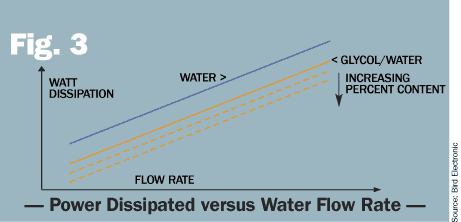 Techspeak_0405Fig3.gif Techspeak_0405Fig3.gif