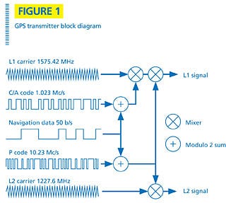 transmitter-block-200905.jpg transmitter-block-200905.jpg
