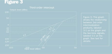 techspeak2_figure3.jpg techspeak2_figure3.jpg