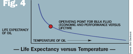 Techspeak_0405Fig4.gif Techspeak_0405Fig4.gif