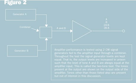 techspeak2_figure2.jpg techspeak2_figure2.jpg
