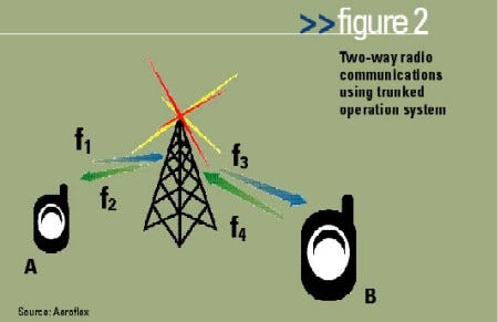 tech-barden-fig-2-p30.jpg tech-barden-fig-2-p30.jpg