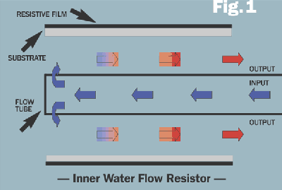Techspeak_0405Fig1.gif Techspeak_0405Fig1.gif