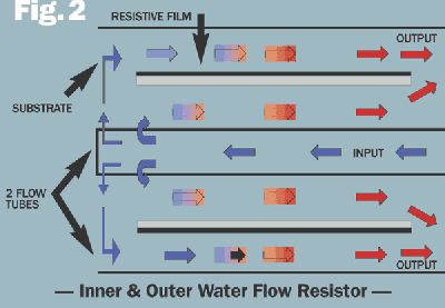 Techspeak_0405Fig2.gif Techspeak_0405Fig2.gif