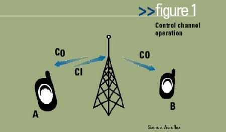 tech-barden-fig-1-p30.jpg tech-barden-fig-1-p30.jpg