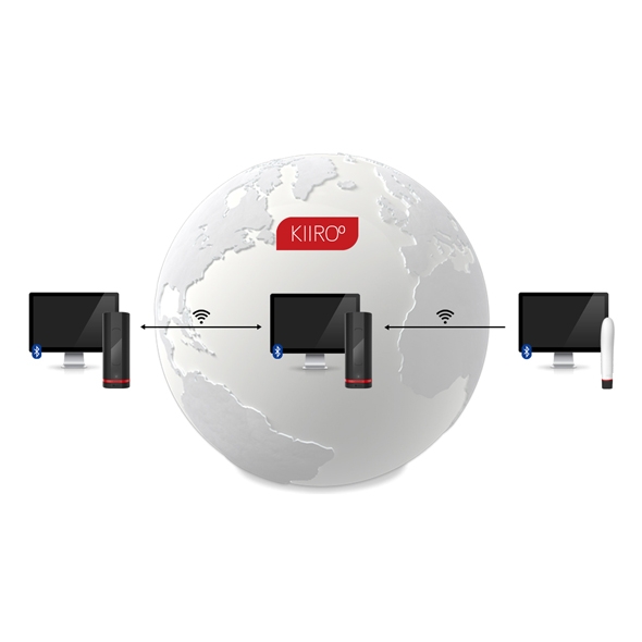 Kiiroo Couple Interaktiv Vibrator og Masturbator 1