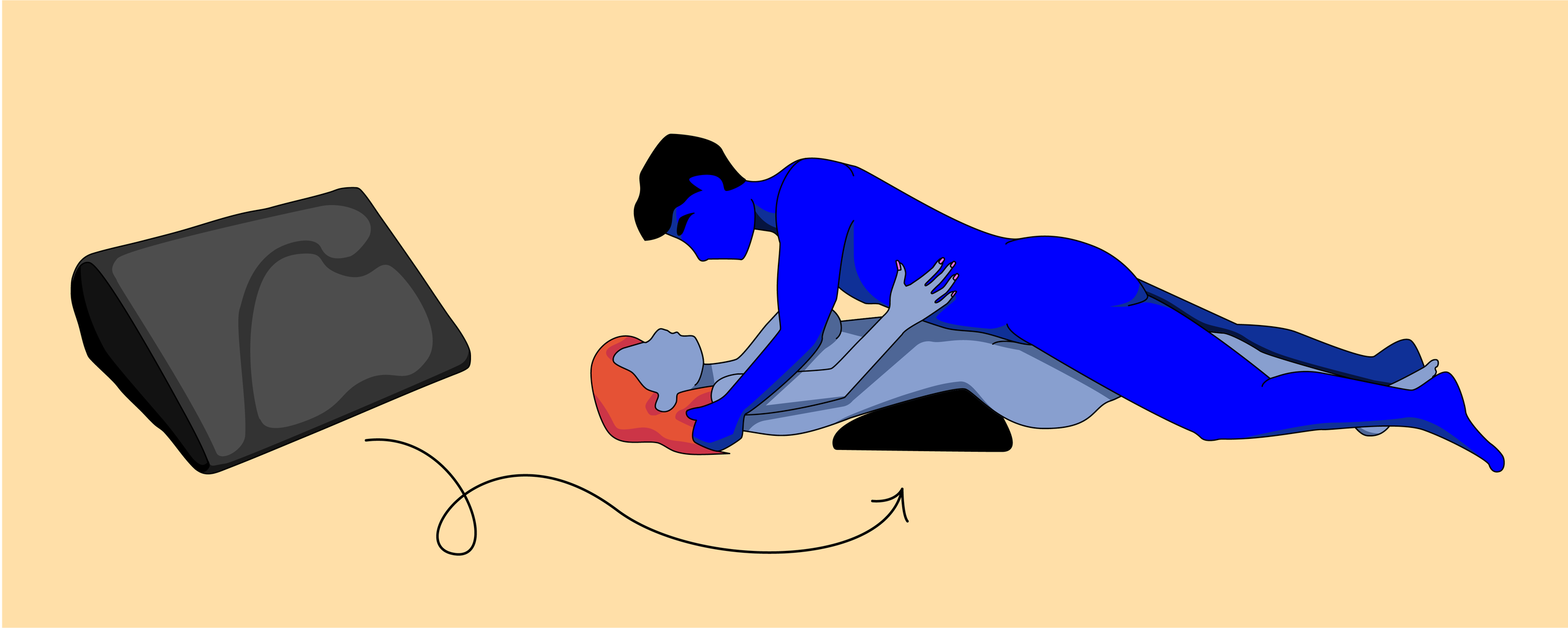 Kuvitus pariskunnasta harrastamassa seksiä lähetyssaarnaaja-asennossa käyttäen asennustyynyä.