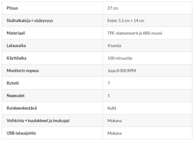 Tuotetietotaulukko, Sinful Suihinottokone