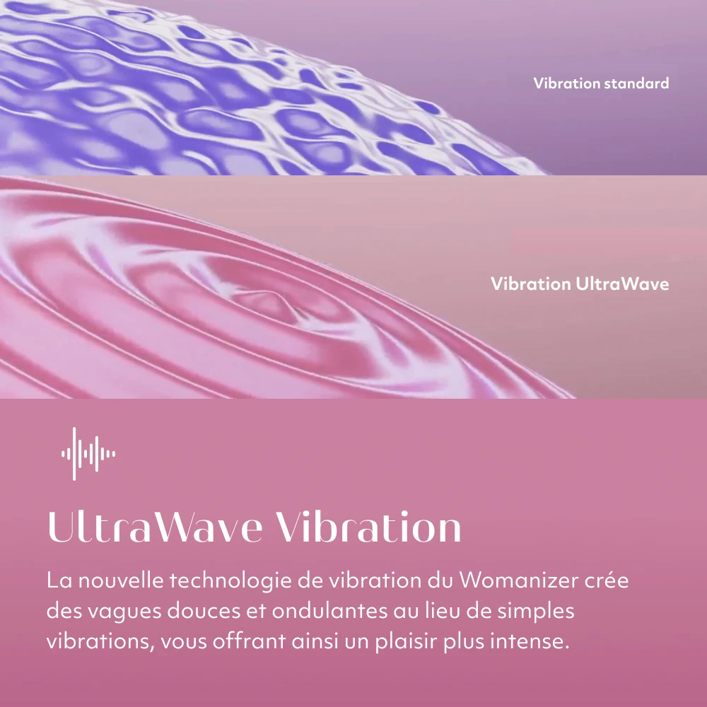 Womanizer Vibe Vibromasseur Clitoridien var 2
