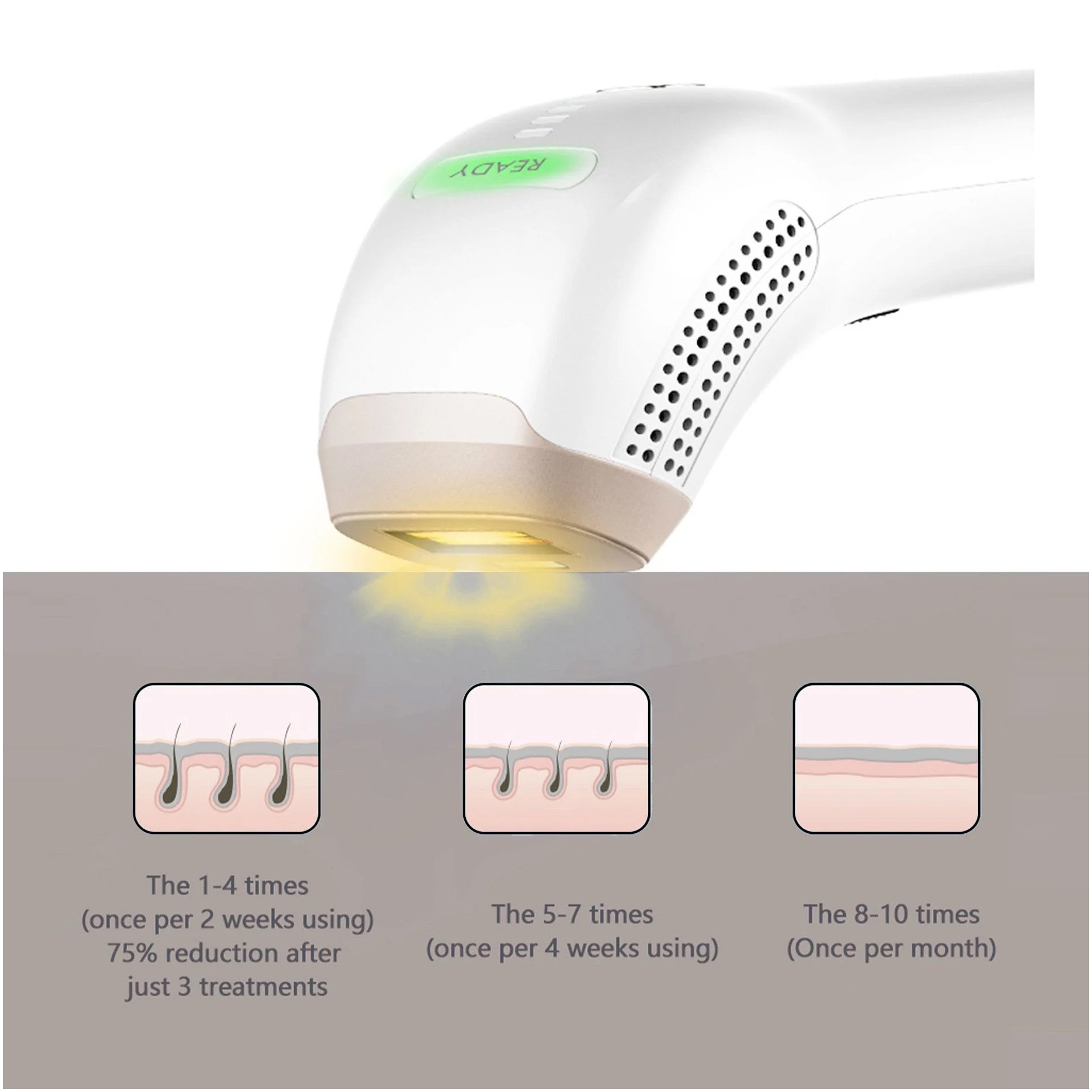 Mae B. IPL Hair Removal Device var 2