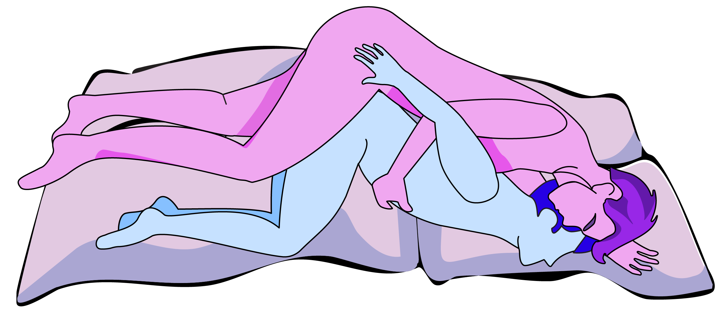 Illustration af sexstillingen skeen