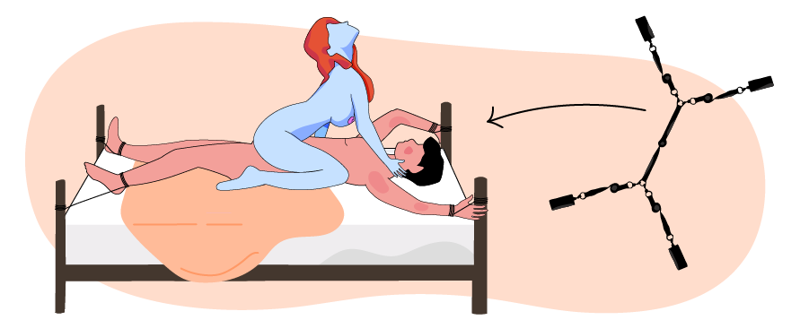 Illustration de la position de la cowgirl avec des attaches de lit
