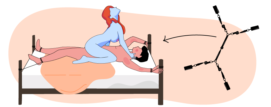 Illustration de la position de la cowgirl avec des attaches de lit