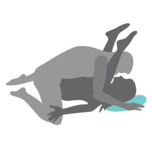 Illustrasjon av sexstilling der en person ligger på ryggen med benene bøyd opp mot armhulene og en anden person sitter på kne og lener seg fremover