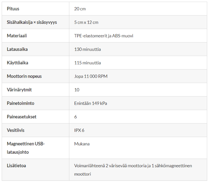 Tuotetietotaulukko, Sinful Blowjob Penisvibraattori