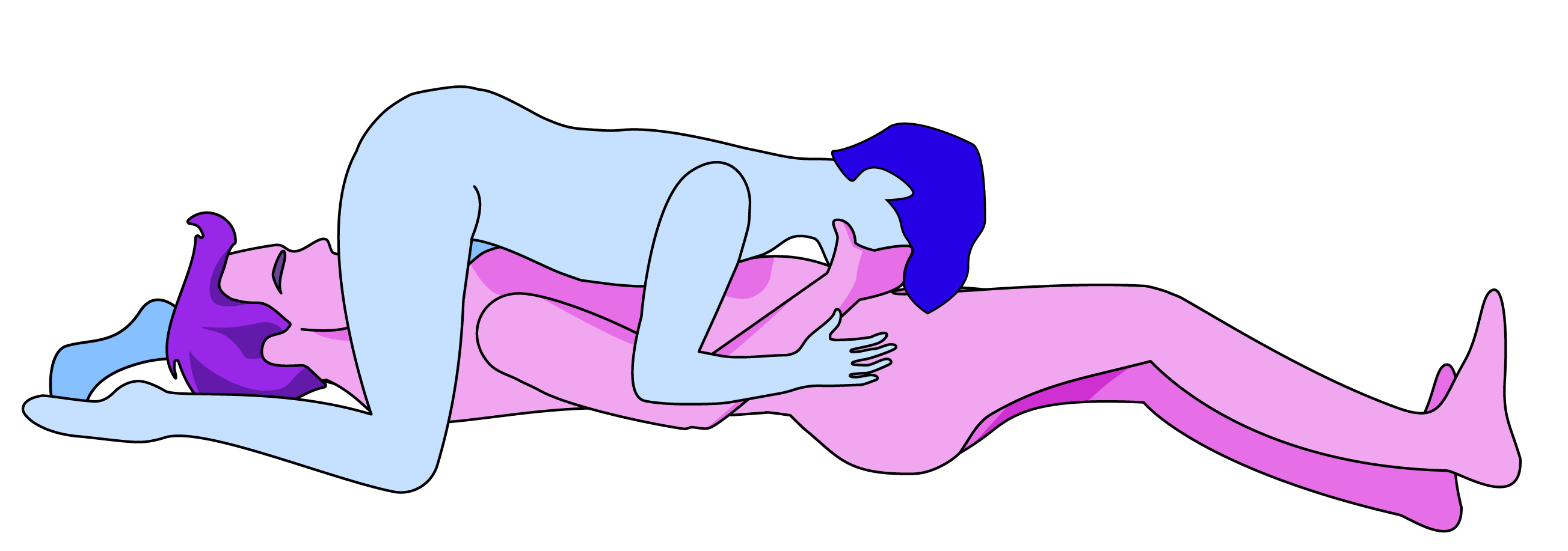 Illustration af sexstillingen 69'eren