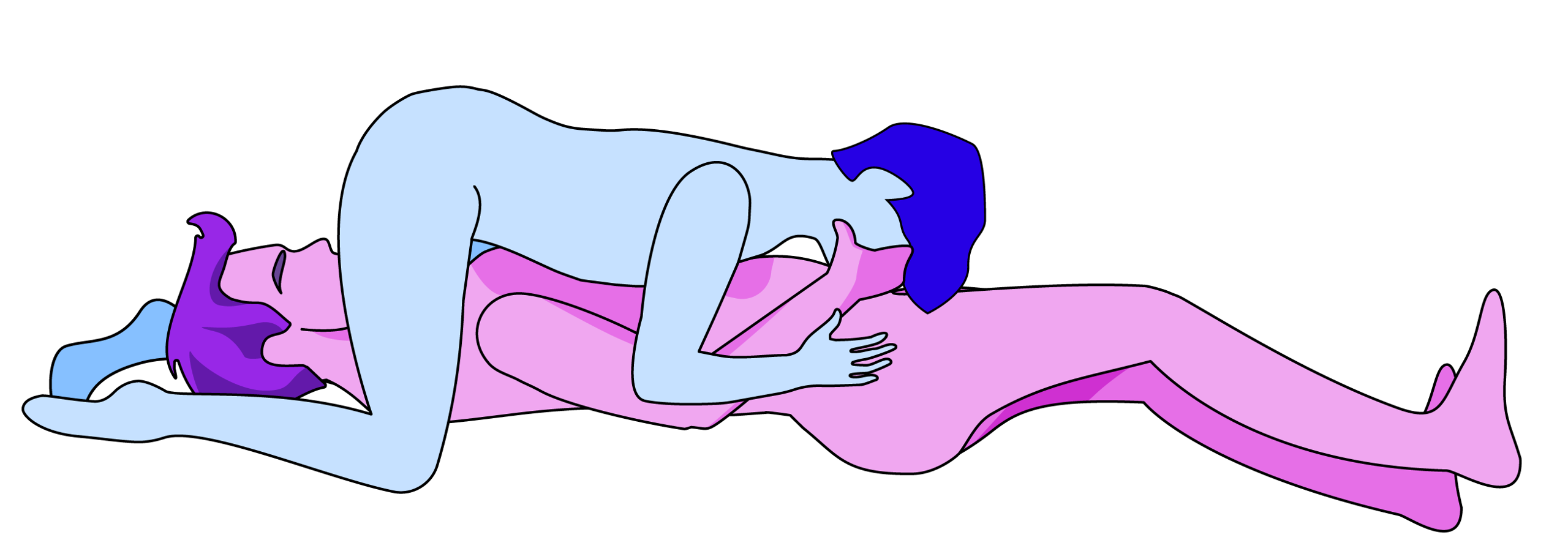 Illustration af sexstillingen 69'eren