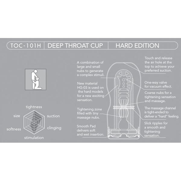TENGA Deep Throat Cup Hard 1