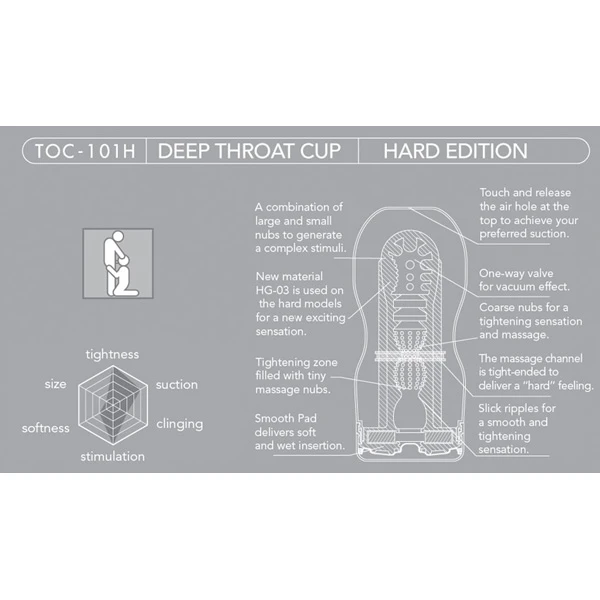 TENGA Deep Throat Cup Hard 1