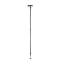 Stripparitangot