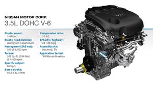 2016 Winner: Nissan 3.5L DOHC V-6