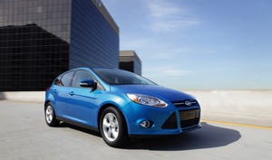 Only 32 daysrsquo supply of Ford Focus on May 31