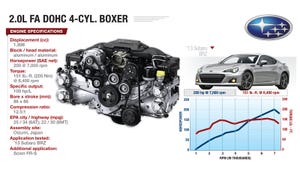 High-Revving Subaru Boxer Engine Is Crowd Pleaser