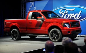 rsquo14 Ford F150 Tremor powered by 35L EcoBoost V6