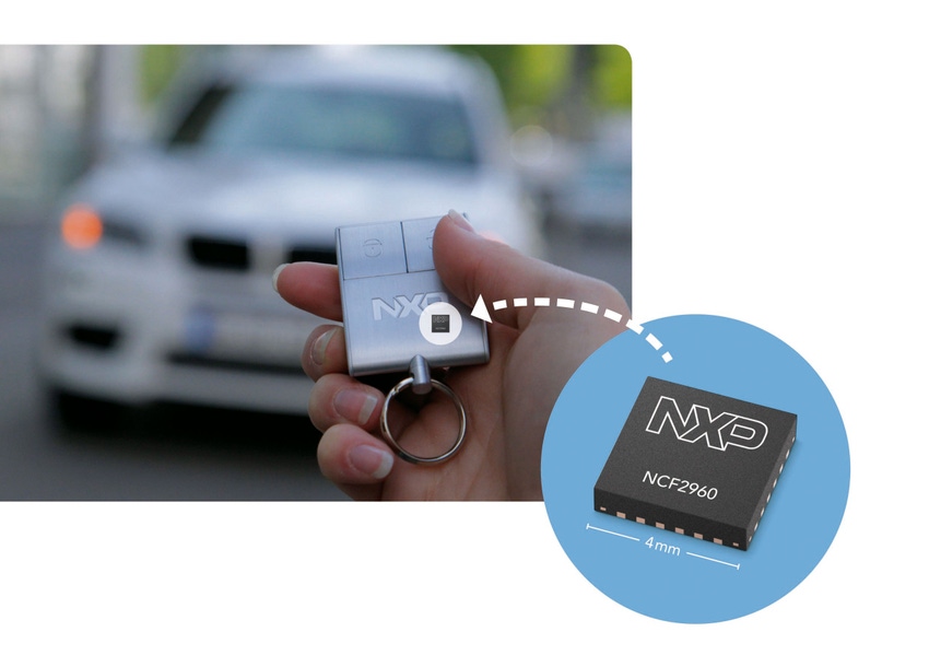 NXP NCF2960 semiconductor